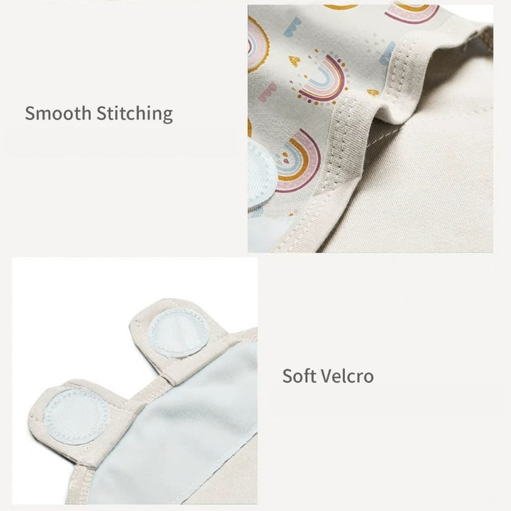 Close-up of stitched edges and hook and loop tabs