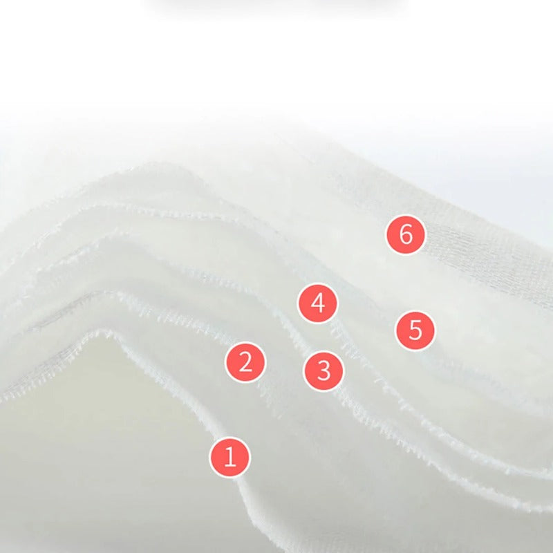 Close view of six numbered cotton gauze layers